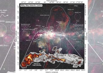 Mosaik Terbesar Pusat Bimasakti