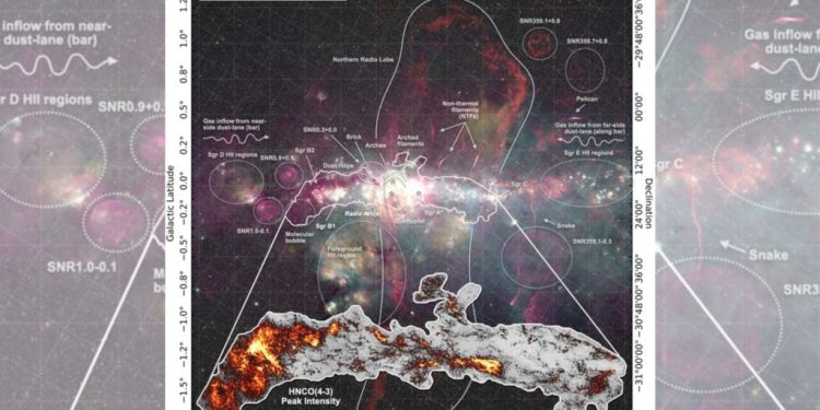 Mosaik Terbesar Pusat Bimasakti